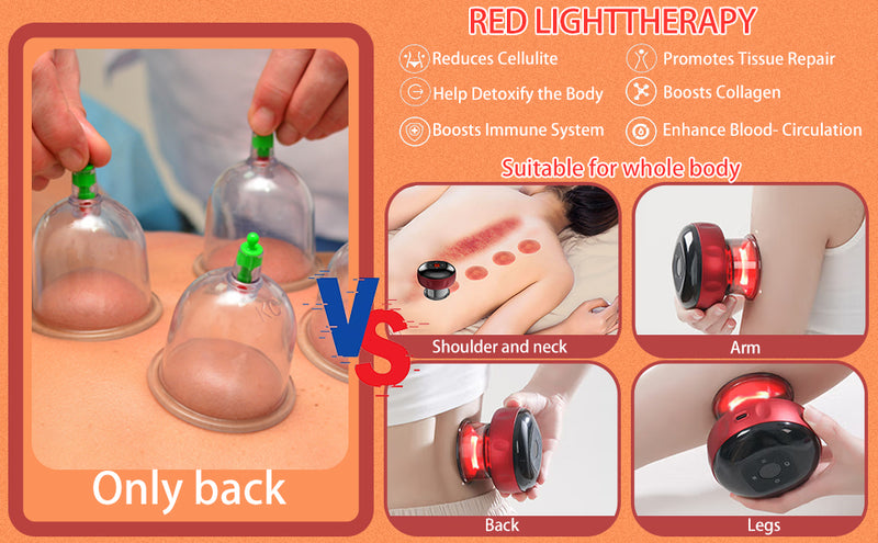 Electric Cupping, 4 in 1 Smart Cupping Therapy Massager with 12 Levels Temperature & Suction, Rechargeable Cupping Therapy Set with Red Light Therapy for Targeted Pain Relief, Muscle Soreness